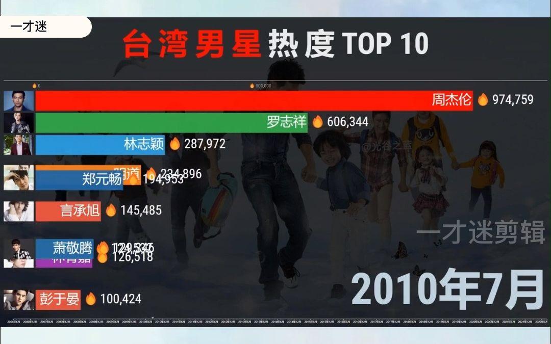 赛地聚焦:德甲今晨热度飙升,尤文图斯强势反弹,信心回归,身体对抗强度拉满的简单介绍 赛地聚焦:德甲今晨热度飙升,尤文图斯强势反弹,信心回归,身体对抗强度拉满的简单介绍